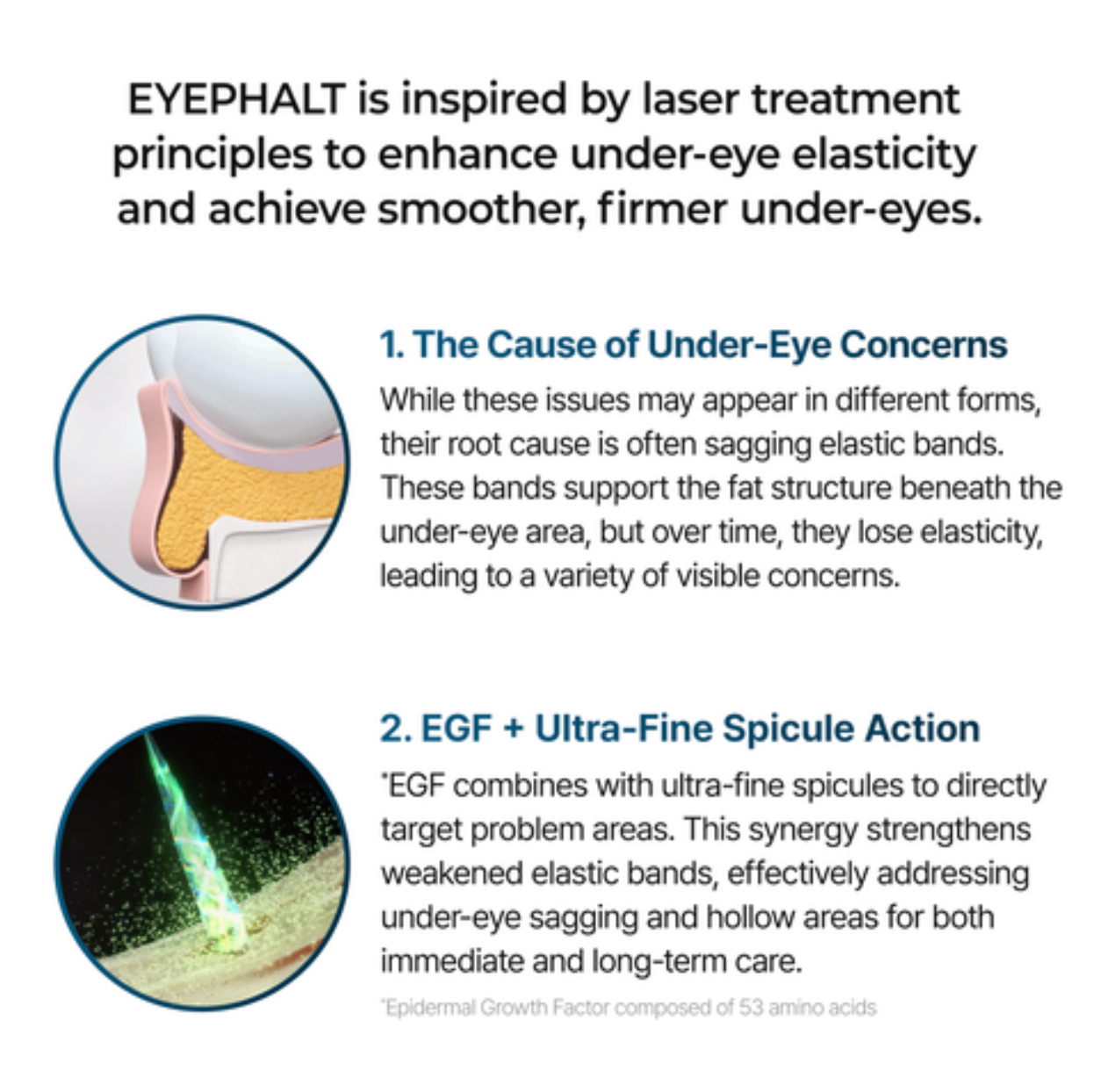 Leviri Eyephalt Eyebag Cream